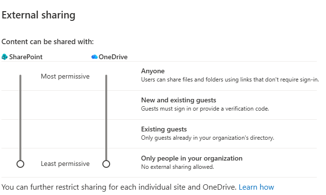External sharing ברמת tenant ב-SharePoint Online
